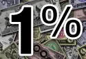 Adó 1%